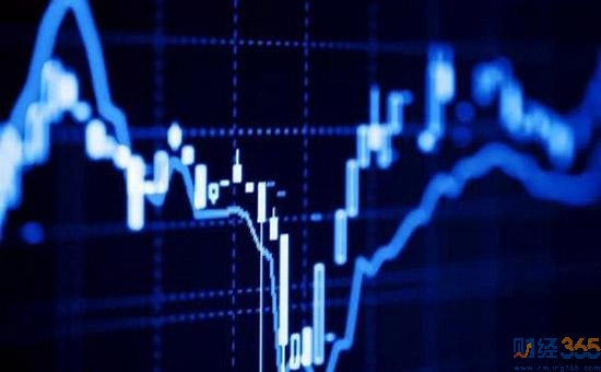 股市行情1 股市行情1