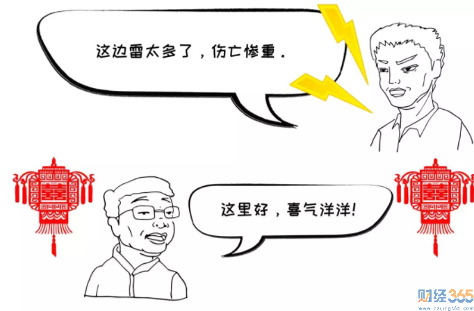 <a  style='color:#136ec2' target='_blank'><u>股票</u></a>-430家公司預(yù)喜 創(chuàng)業(yè)板要逆襲嗎？