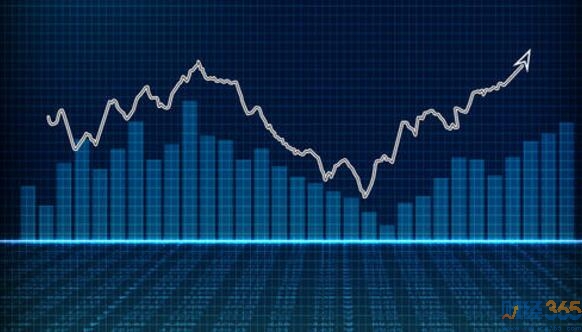 炒股新手-A股普漲一指標(biāo)卻急挫200點(diǎn)！