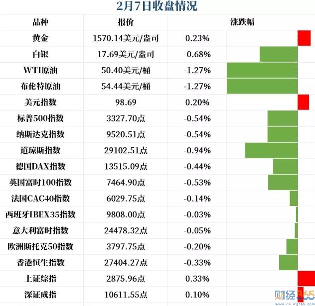 股票行情分析 股票行情分析