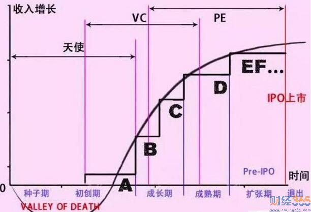 股票行情分析 股票行情分析