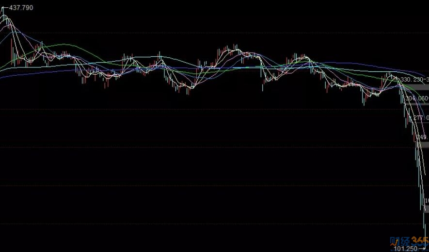 股票-當波音的市值比不上半個茅臺