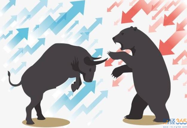 如何找到市場拐點? 如何找到市場拐點?