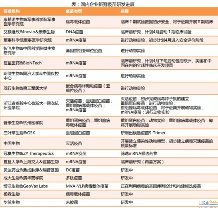 研報札記（四）這個細分行業(yè)，本周五只股票歷史新高！