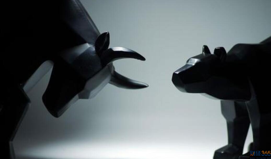 股市“后疫情時代”炒股技巧分析