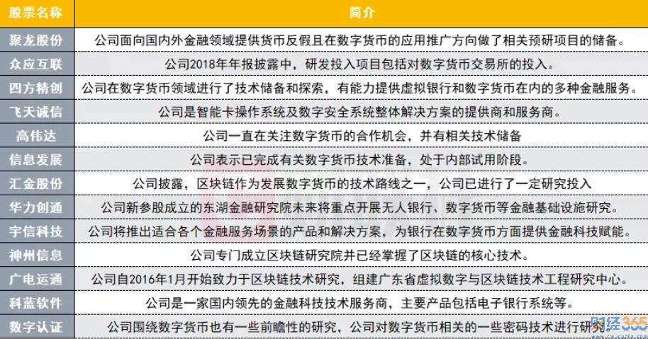 股票-科技講故事的幾個方向（附股）