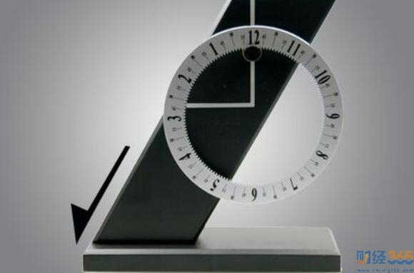 今天股市大盤行情多少點 現(xiàn)在的股市還能進(jìn)去嗎？