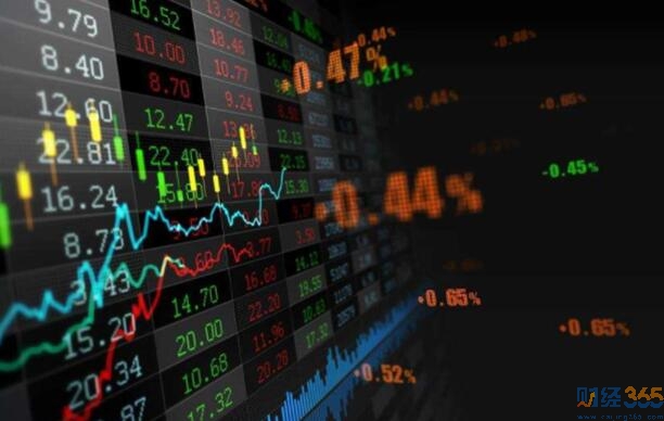 12月16日狙擊漲停板