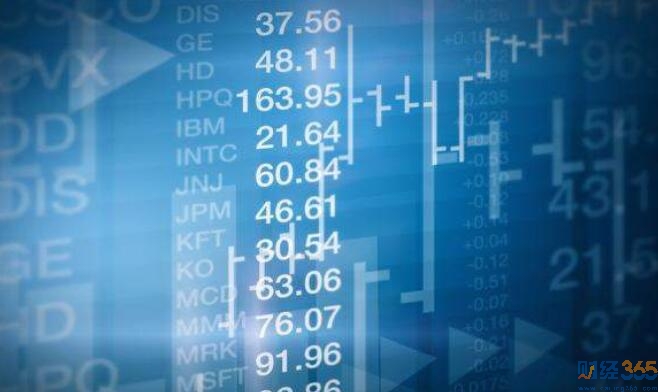 財經365春節重磅：牛年市場盛宴！