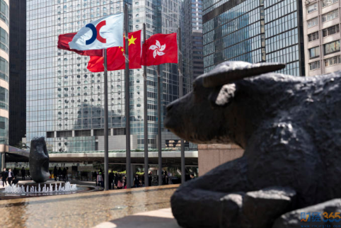 個(gè)股推薦|二萬六得而復(fù)失 恒指是否看升？