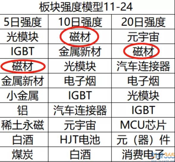 中國股票市場變盤 下步股票怎么玩? 中國股票市場變盤 下步股票怎么玩?