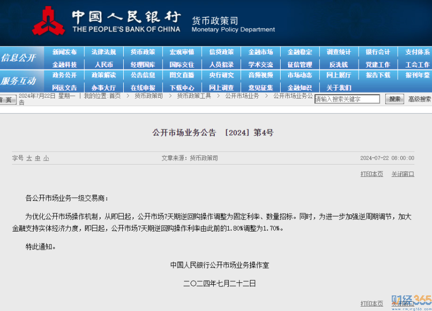 央行：即日起 公開(kāi)市場(chǎng)7天期逆回購(gòu)操作利率由此前的1.80%調(diào)整為1.70%
